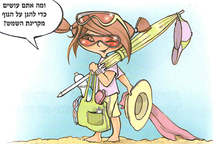 (בספר שתי תמונות, היעזר במנחה)